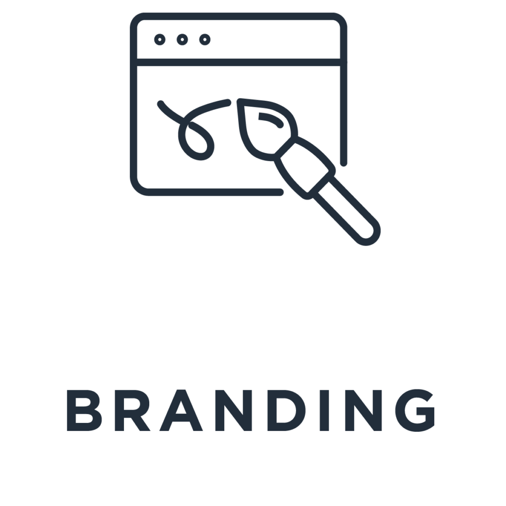 Branding Agencia de publicidad